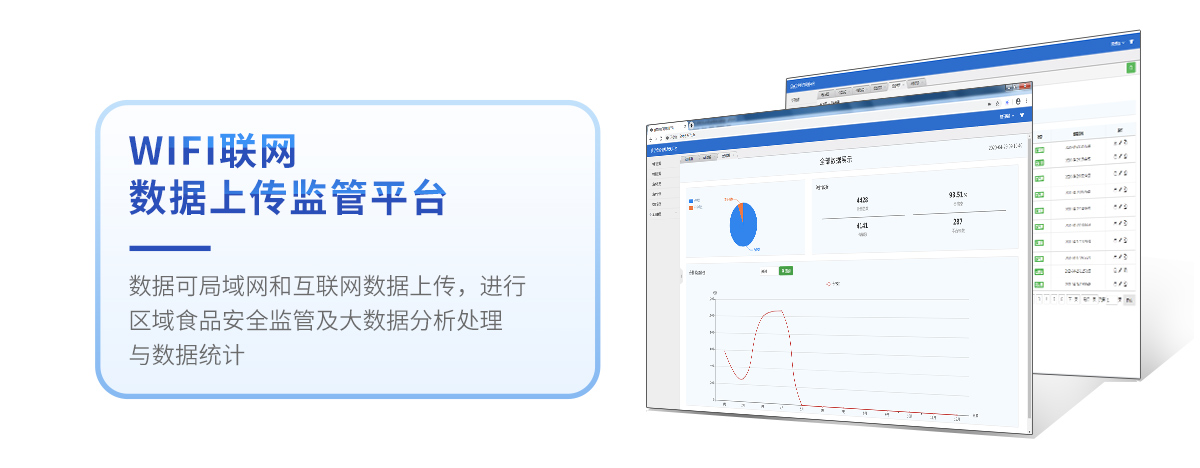 獸藥殘留檢測儀